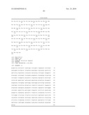 MOLECULAR ADAPTORS diagram and image