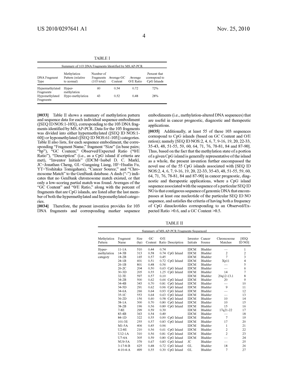 METHYLATION ALTERED DNA SEQUENCES AS MARKERS ASSOCIATED WITH HUMAN CANCER - diagram, schematic, and image 05