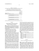 Terminus-Specific DNA Modification Using Random-Sequence Template Oligonucleotides diagram and image