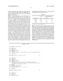 Terminus-Specific DNA Modification Using Random-Sequence Template Oligonucleotides diagram and image