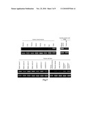 METHOD FOR DETECTION OF CANCER diagram and image