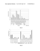 METHOD FOR DETECTION OF CANCER diagram and image