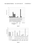 METHOD FOR DETECTION OF CANCER diagram and image