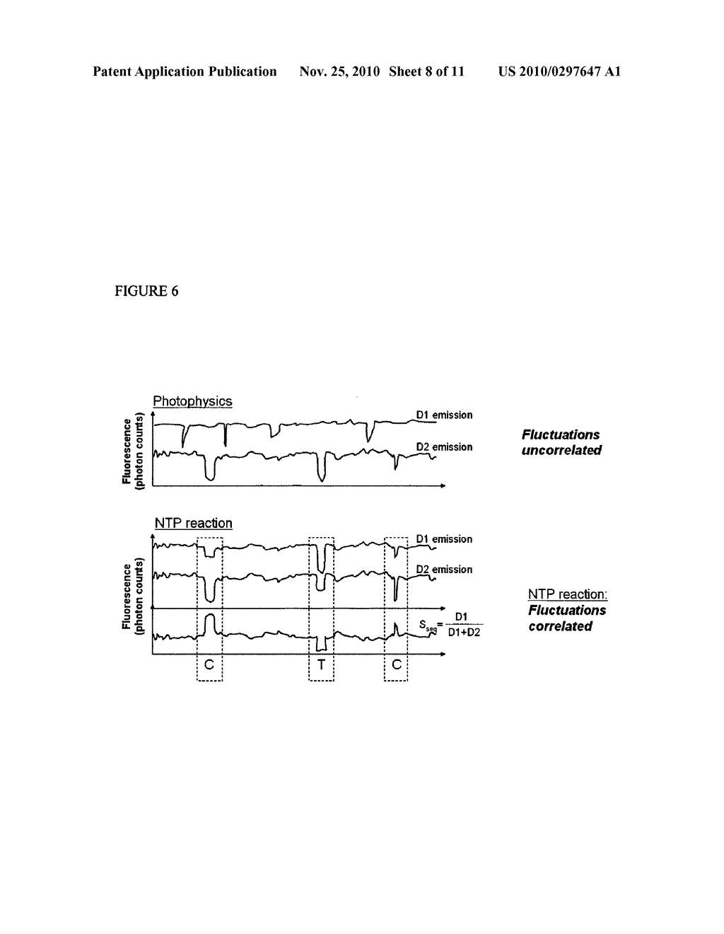 POLYMERASE-BASED SINGLE-MOLECULE SEQUENCING - diagram, schematic, and image 09