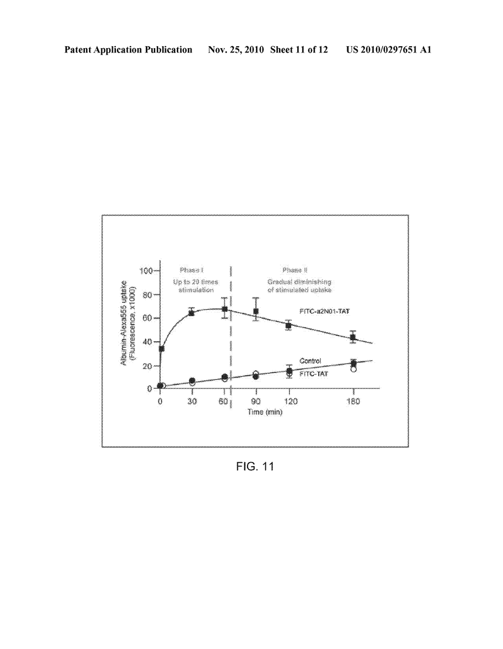 Methods of Modulating Vesicular Trafficking - diagram, schematic, and image 12