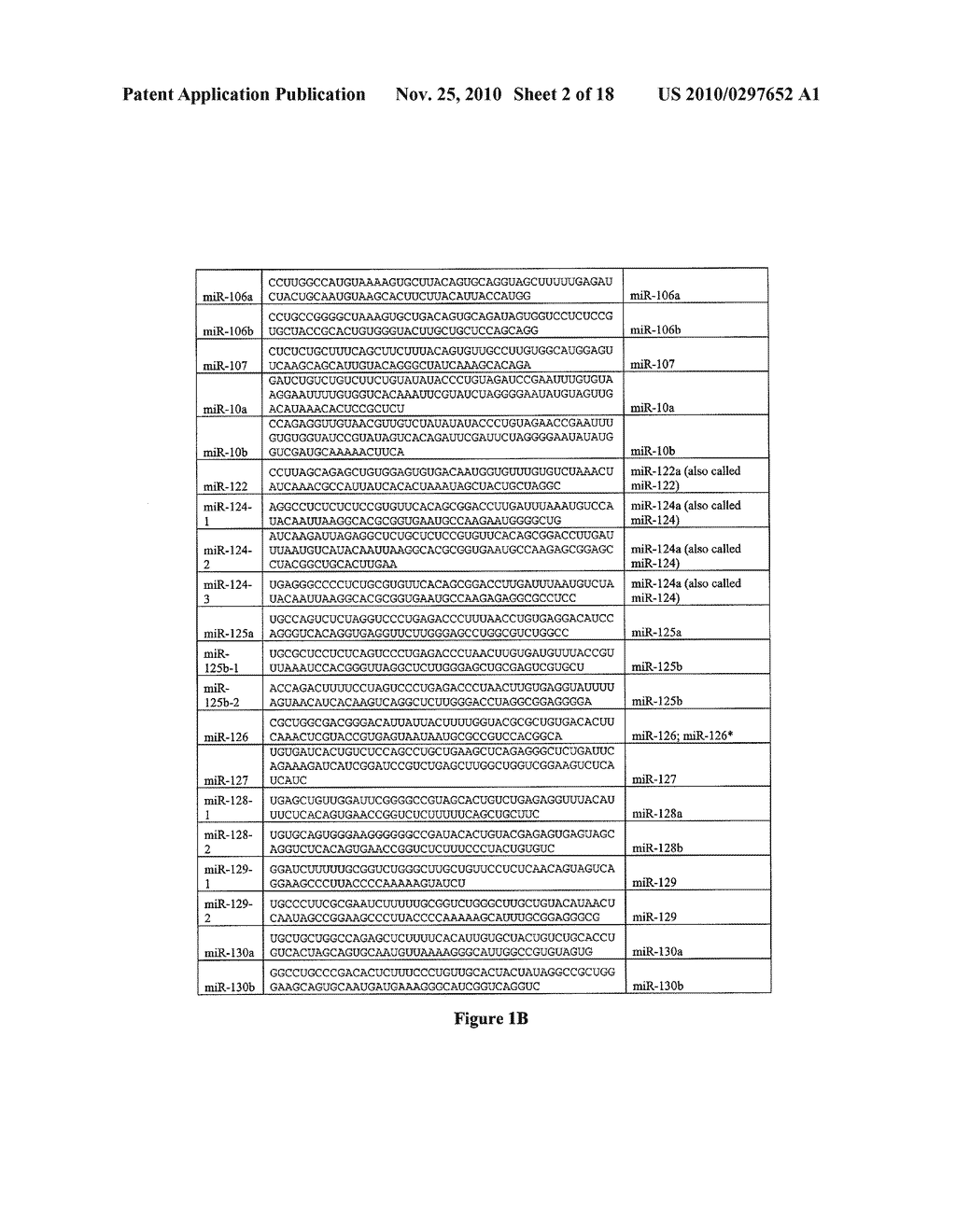 MIRNA BIOMARKERS OF PROSTATE DISEASE - diagram, schematic, and image 03