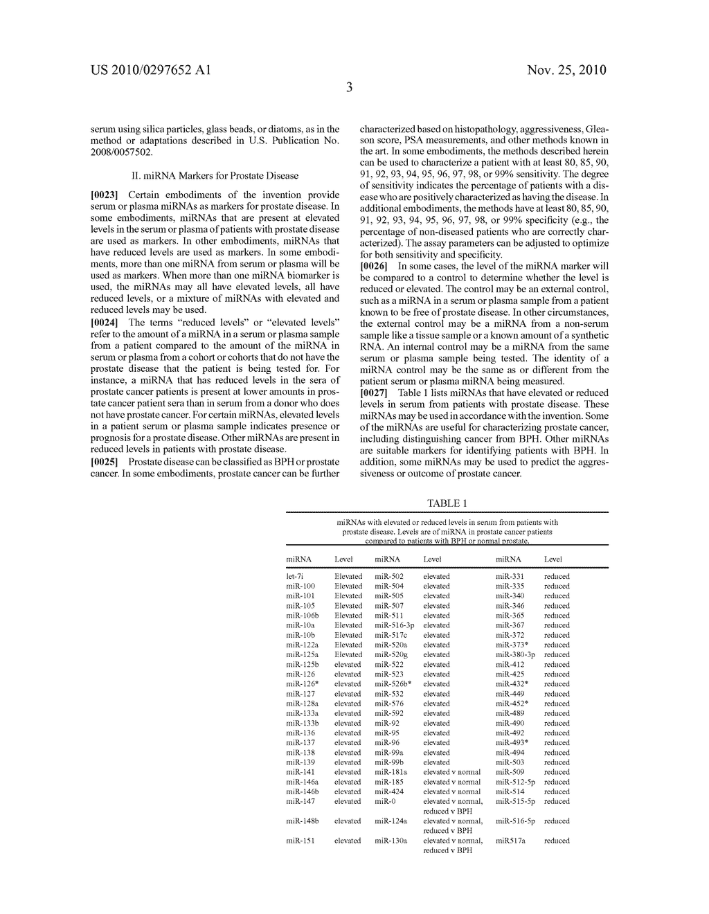 MIRNA BIOMARKERS OF PROSTATE DISEASE - diagram, schematic, and image 22