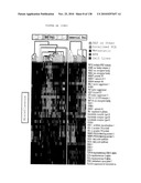 EXPRESSION PROFILE OF PROSTATE CANCER diagram and image