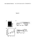 EXPRESSION PROFILE OF PROSTATE CANCER diagram and image