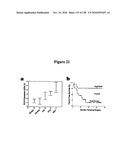 EXPRESSION PROFILE OF PROSTATE CANCER diagram and image