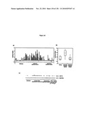 EXPRESSION PROFILE OF PROSTATE CANCER diagram and image