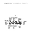 EXPRESSION PROFILE OF PROSTATE CANCER diagram and image