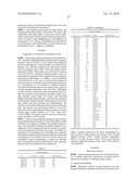 EXPRESSION PROFILE OF PROSTATE CANCER diagram and image