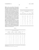 EXPRESSION PROFILE OF PROSTATE CANCER diagram and image