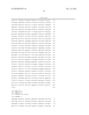 EXPRESSION PROFILE OF PROSTATE CANCER diagram and image