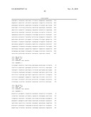 EXPRESSION PROFILE OF PROSTATE CANCER diagram and image