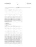 EXPRESSION PROFILE OF PROSTATE CANCER diagram and image