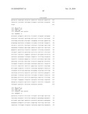 EXPRESSION PROFILE OF PROSTATE CANCER diagram and image