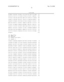 EXPRESSION PROFILE OF PROSTATE CANCER diagram and image