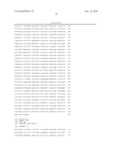 EXPRESSION PROFILE OF PROSTATE CANCER diagram and image