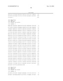 EXPRESSION PROFILE OF PROSTATE CANCER diagram and image