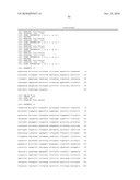 EXPRESSION PROFILE OF PROSTATE CANCER diagram and image