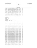 EXPRESSION PROFILE OF PROSTATE CANCER diagram and image