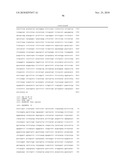 EXPRESSION PROFILE OF PROSTATE CANCER diagram and image