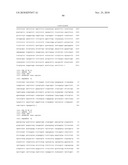 EXPRESSION PROFILE OF PROSTATE CANCER diagram and image