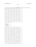 EXPRESSION PROFILE OF PROSTATE CANCER diagram and image