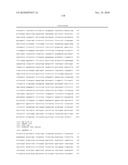 EXPRESSION PROFILE OF PROSTATE CANCER diagram and image