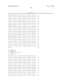 EXPRESSION PROFILE OF PROSTATE CANCER diagram and image