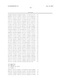 EXPRESSION PROFILE OF PROSTATE CANCER diagram and image