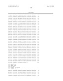 EXPRESSION PROFILE OF PROSTATE CANCER diagram and image