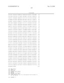 EXPRESSION PROFILE OF PROSTATE CANCER diagram and image