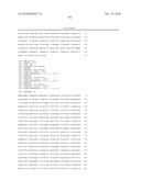 EXPRESSION PROFILE OF PROSTATE CANCER diagram and image