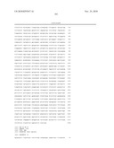 EXPRESSION PROFILE OF PROSTATE CANCER diagram and image