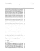 EXPRESSION PROFILE OF PROSTATE CANCER diagram and image