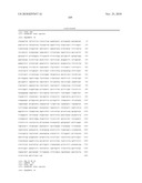 EXPRESSION PROFILE OF PROSTATE CANCER diagram and image