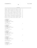 EXPRESSION PROFILE OF PROSTATE CANCER diagram and image