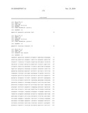 EXPRESSION PROFILE OF PROSTATE CANCER diagram and image