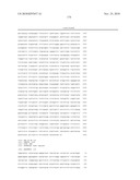 EXPRESSION PROFILE OF PROSTATE CANCER diagram and image