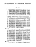 EXPRESSION PROFILE OF PROSTATE CANCER diagram and image