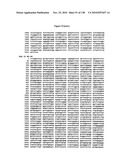 EXPRESSION PROFILE OF PROSTATE CANCER diagram and image