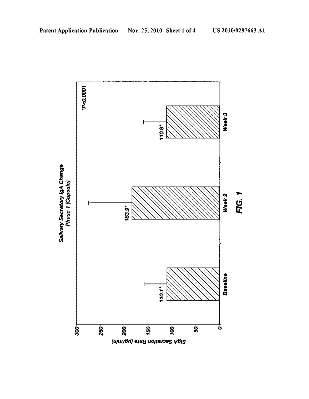 METHODS AND SYSTEMS FOR ASSAYING, MAINTAINING, AND ENHANCING THE ACTIVITY OF THE IMMUNE SYSTEM OF A SUBJECT - diagram, schematic, and image 02