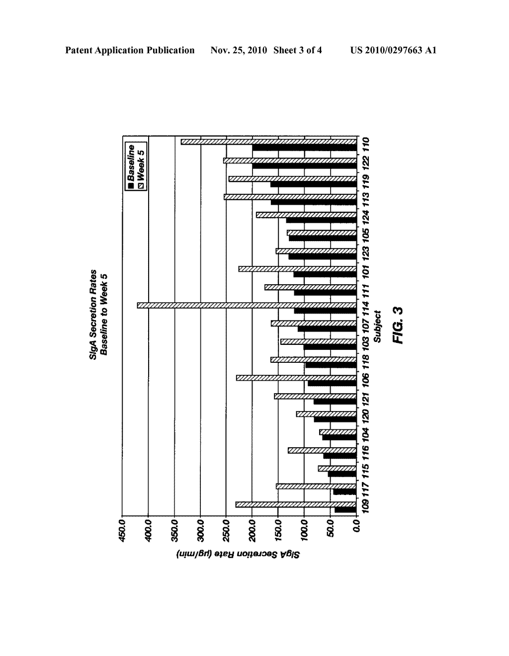 METHODS AND SYSTEMS FOR ASSAYING, MAINTAINING, AND ENHANCING THE ACTIVITY OF THE IMMUNE SYSTEM OF A SUBJECT - diagram, schematic, and image 04