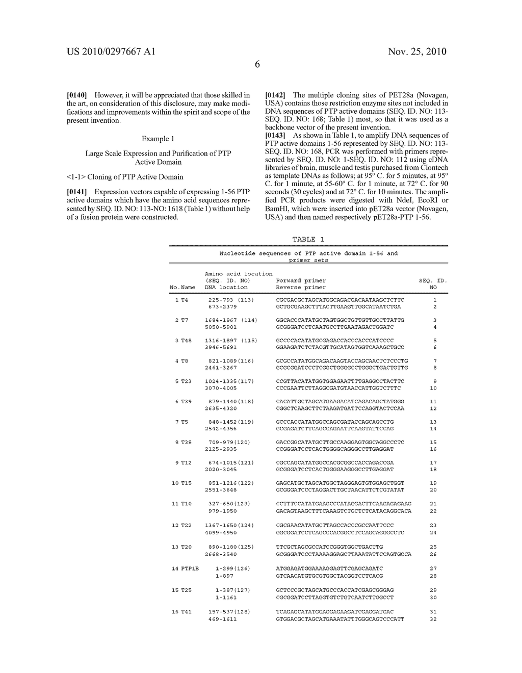 METHOD FOR DIAGNOSIS OF DISEASE USING QUANTITATIVE MONITORING OF PROTEIN TYROSINE PHOSPHATASE - diagram, schematic, and image 18