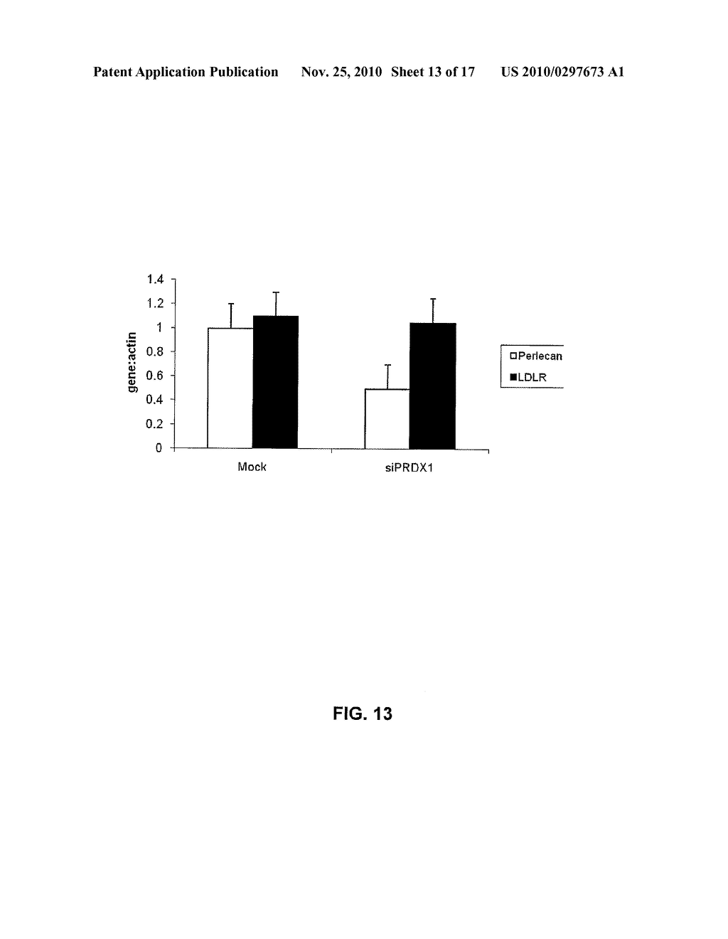 METHODS AND COMPOSITIONS FOR UPREGULATION OF PEROXIREDOXIN ACTIVITY - diagram, schematic, and image 14