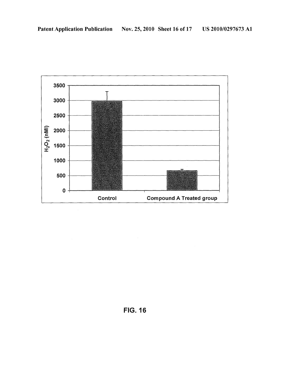 METHODS AND COMPOSITIONS FOR UPREGULATION OF PEROXIREDOXIN ACTIVITY - diagram, schematic, and image 17