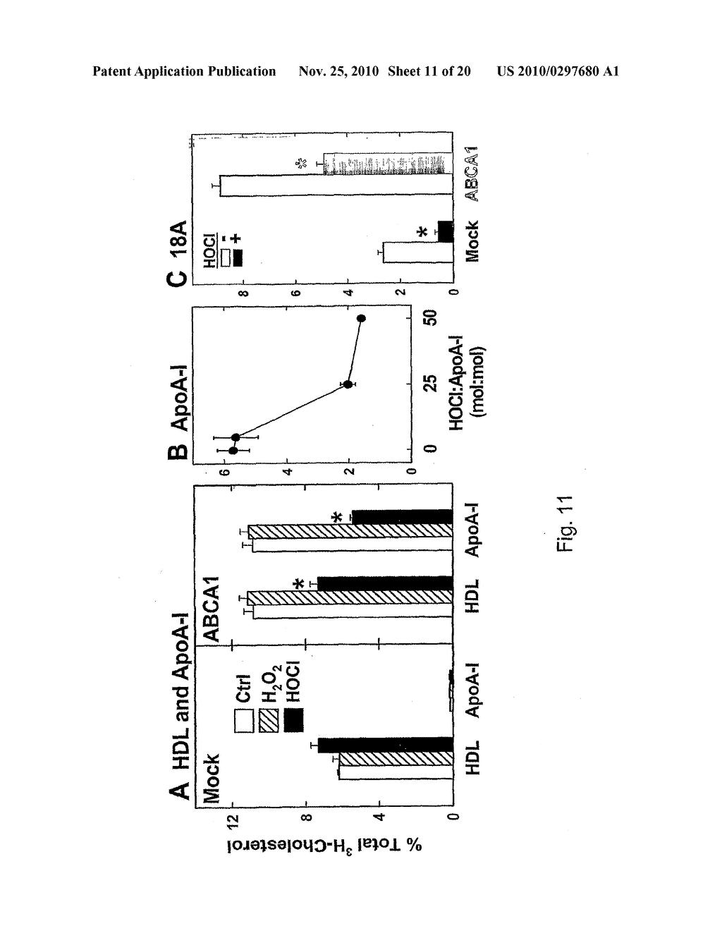 METHODS FOR ASSESSING THE RISK FOR DEVELOPMENT OF CARDIOVASCULAR DISEASE - diagram, schematic, and image 12